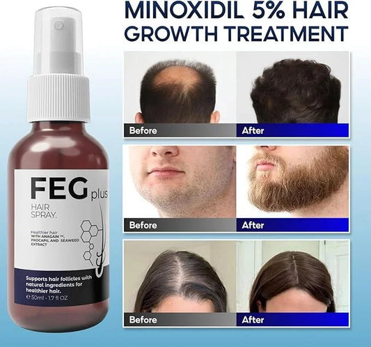 New 2025 Voted: #1 Hair Growth Solution